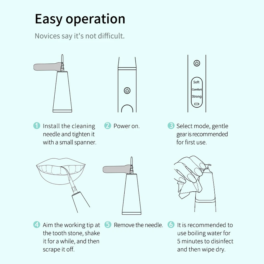 Электрический Ультразвуковой скалер для зубов портативный прибор удаления