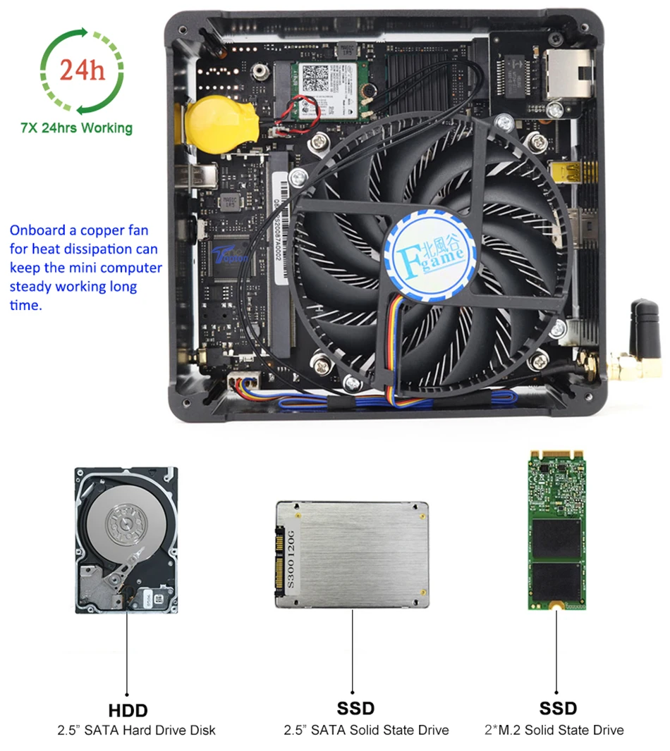 Billig Mini Gaming PC Win10 Desktop Büro Computer 10th Gen Nuc Intel I9 10880H I7-10750H 2 * DDR4 M.2 NVME WiFi4K DP HDMI USB Embeded
