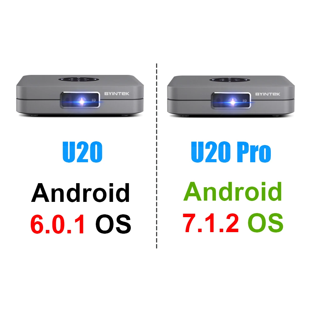 BYINTEK UFO U20 Full HD 1080P портативный Android смарт беспроводной игровой Wifi 3D Мини