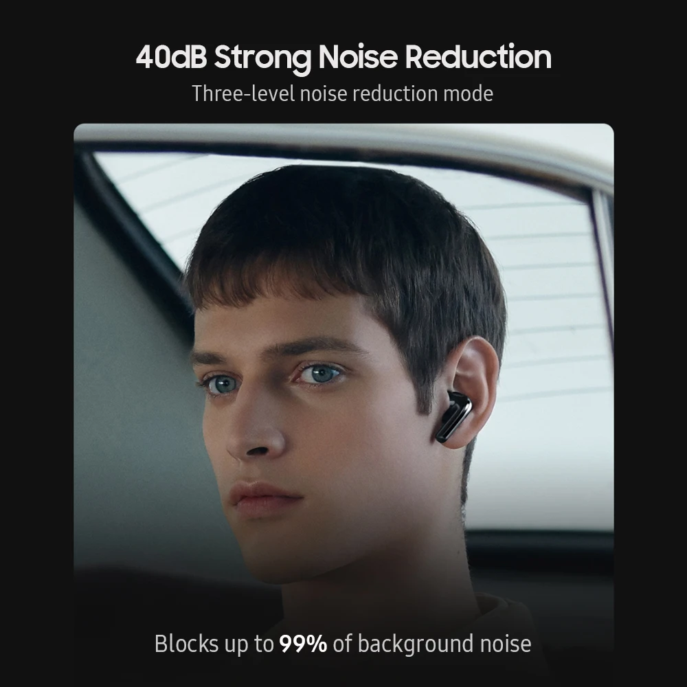 

TWS- Xiaomi FlipBuds Pro Bluetooth 5,2 3