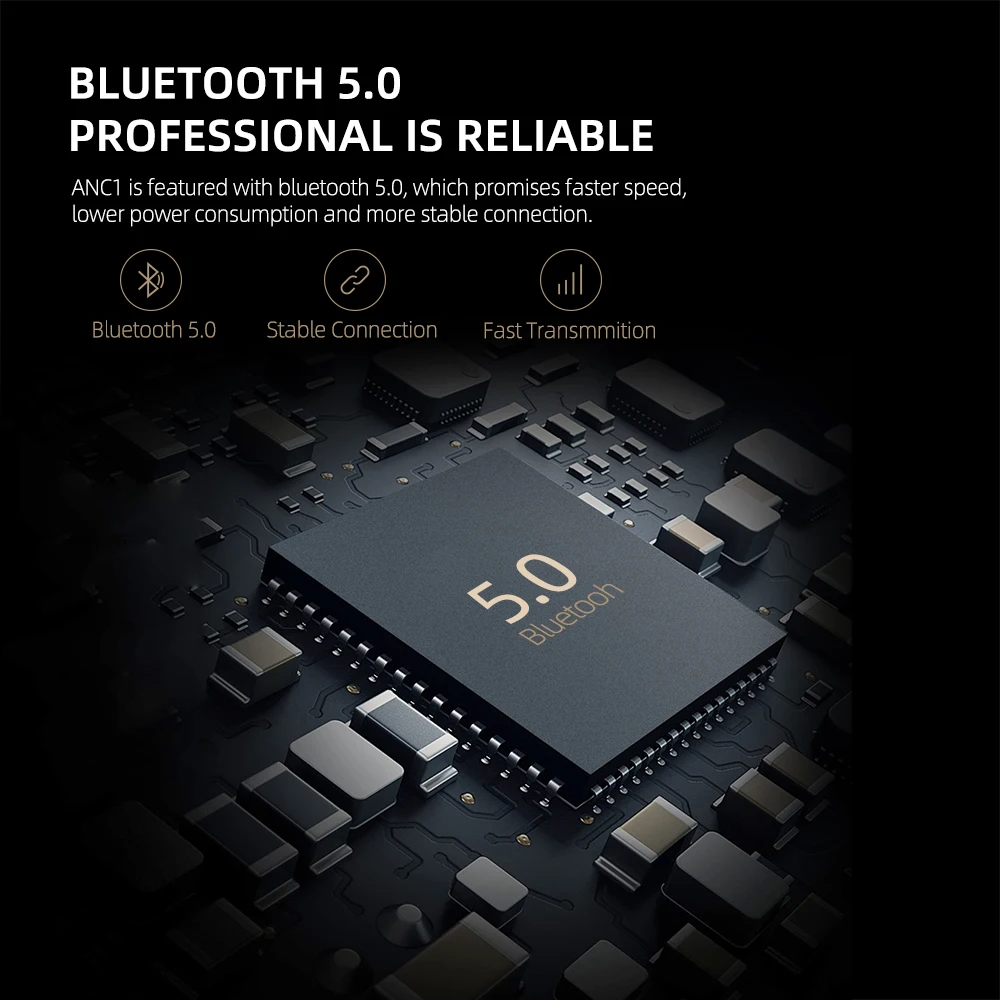 Беспроводные наушники ANC AUSDOM активное шумоподавление Bluetooth 5 0 Hifi стерео гарнитура