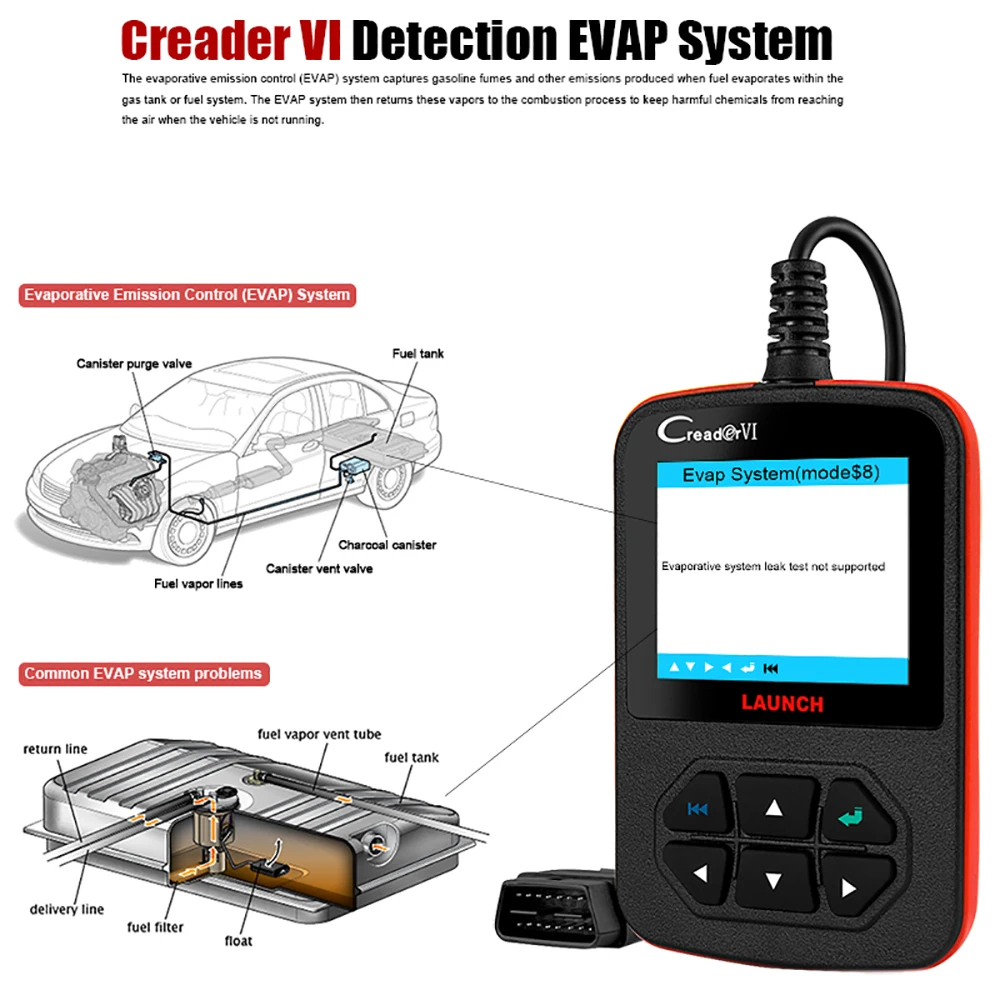 LAUNCH Creader V + OBD2 автомобильный считыватель кодов двигателя EOBD OBDII профессиональный