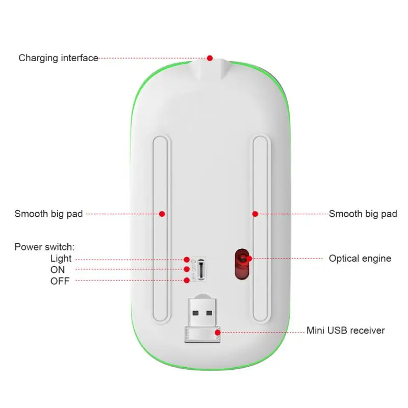 1600 DPI USB оптическая беспроводная компьютерная мышь 2 4G приемник супер тонкая