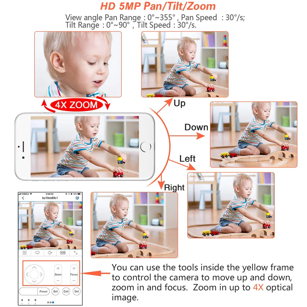 LOFAM 5MP POE PTZ IP камера наружная 1080P 2MP безопасность IPC 4X оптический зум скоростная