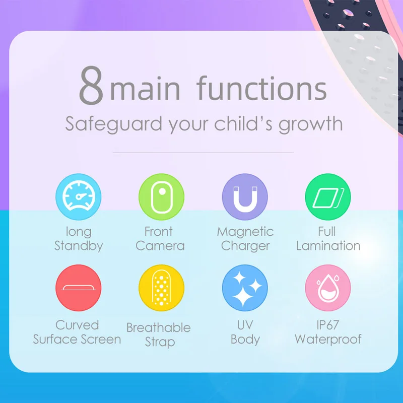 Детские Водонепроницаемые Смарт часы KG85 4G с функцией видеозвонка GPS