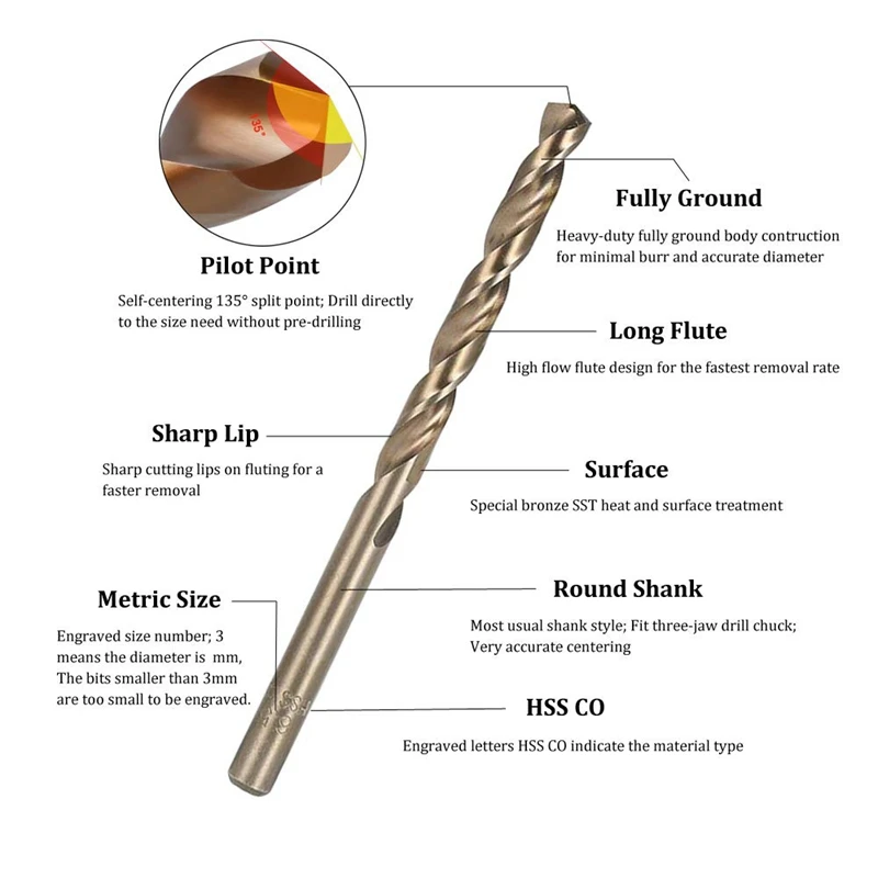 50 шт. Drillforce Tools M35 набор сверл кобальта Hss-Co Набор 1-3 мм для бурения на закаленной