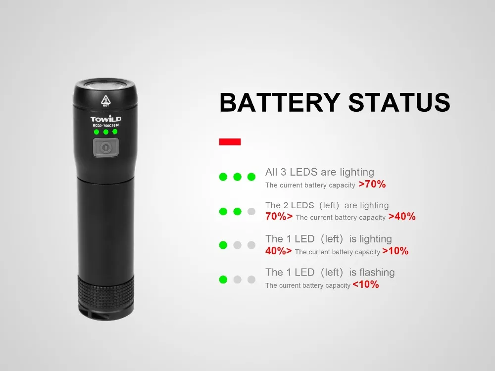 TOWILD BC02-700C Профессиональный 700 люмен велосипедный передний светильник