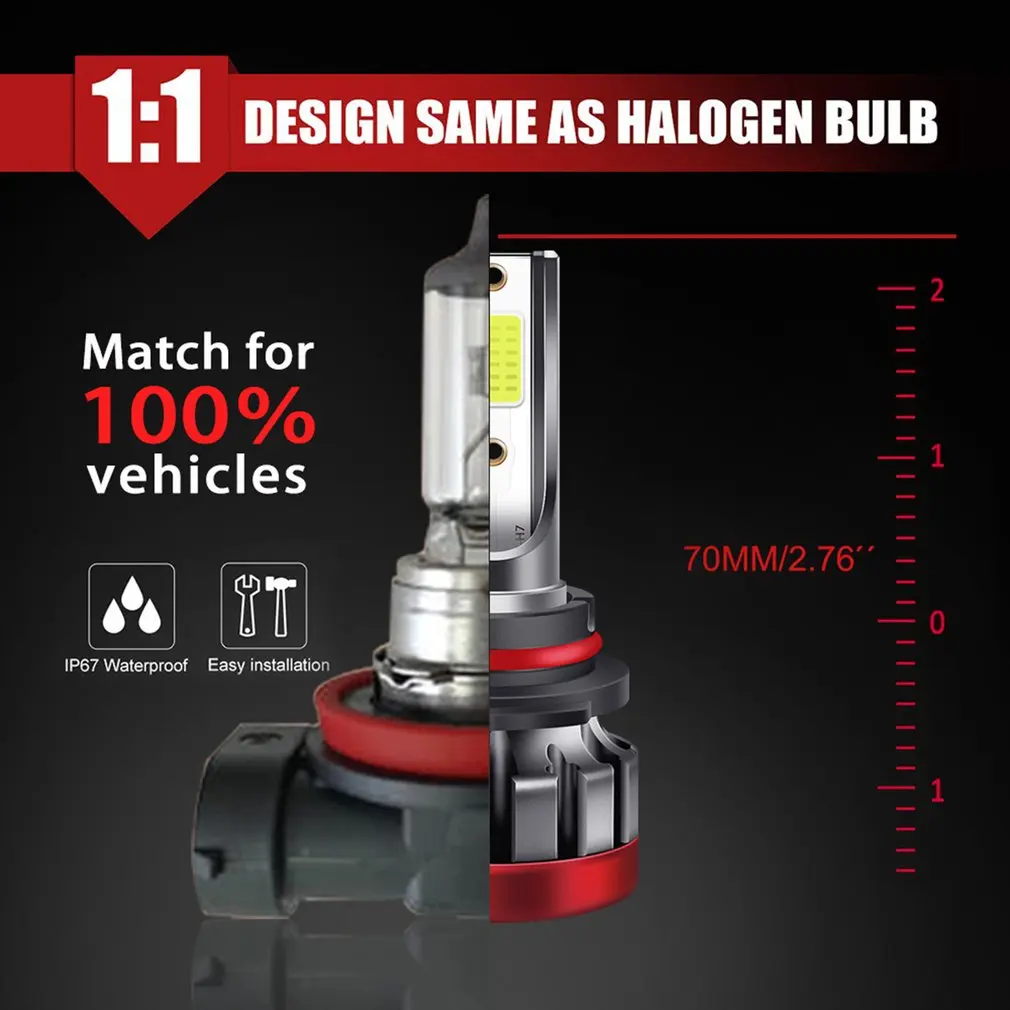 

2 Pcs 9006/HB4 LED Headlight Bulb 3000LM 8000K Color Temperature Fog Light Ice Blue Light Fog Light Car Headlights