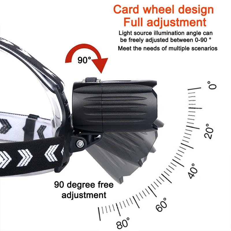 Светодиодный налобный фонарь XHP90.2 с зарядкой от USB внешний аккумулятор высокой