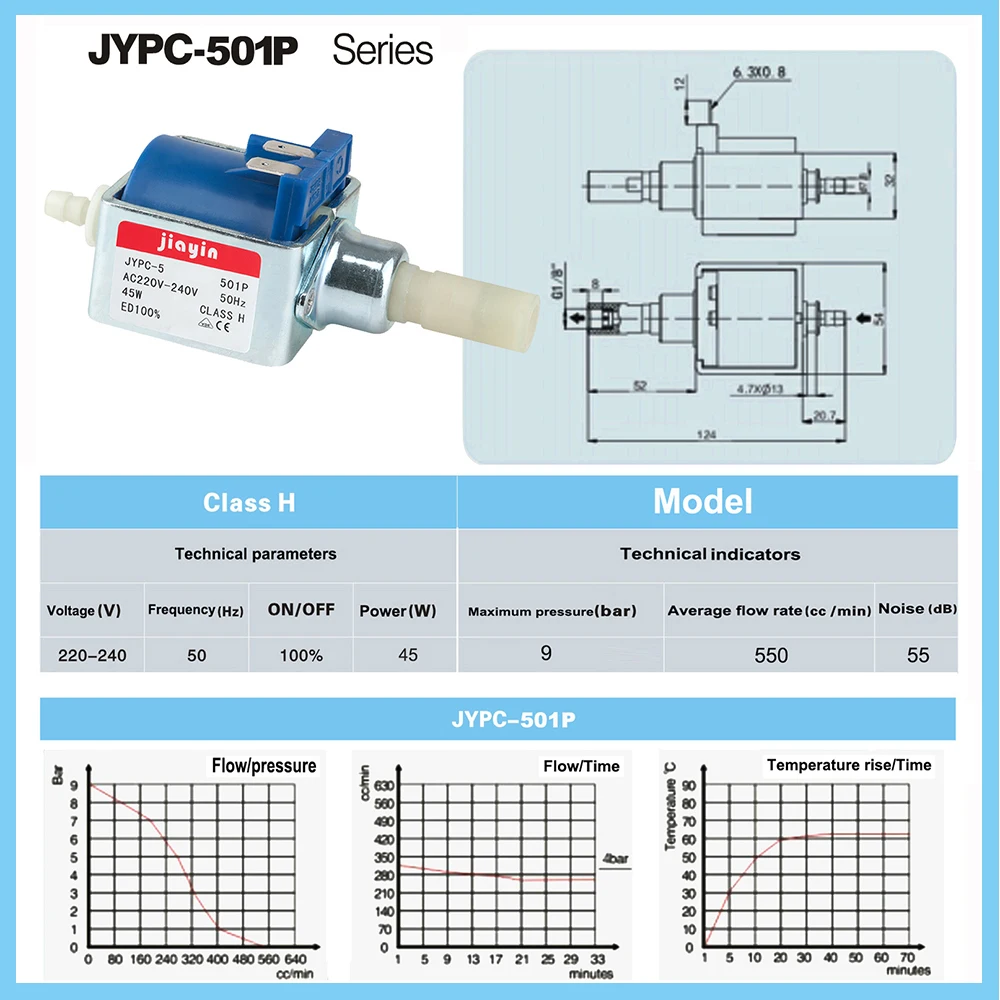 JYPC-5 AC 220V - 240V 9bar 45W электромагнитная фотомашина высокого давления самовсасывающий