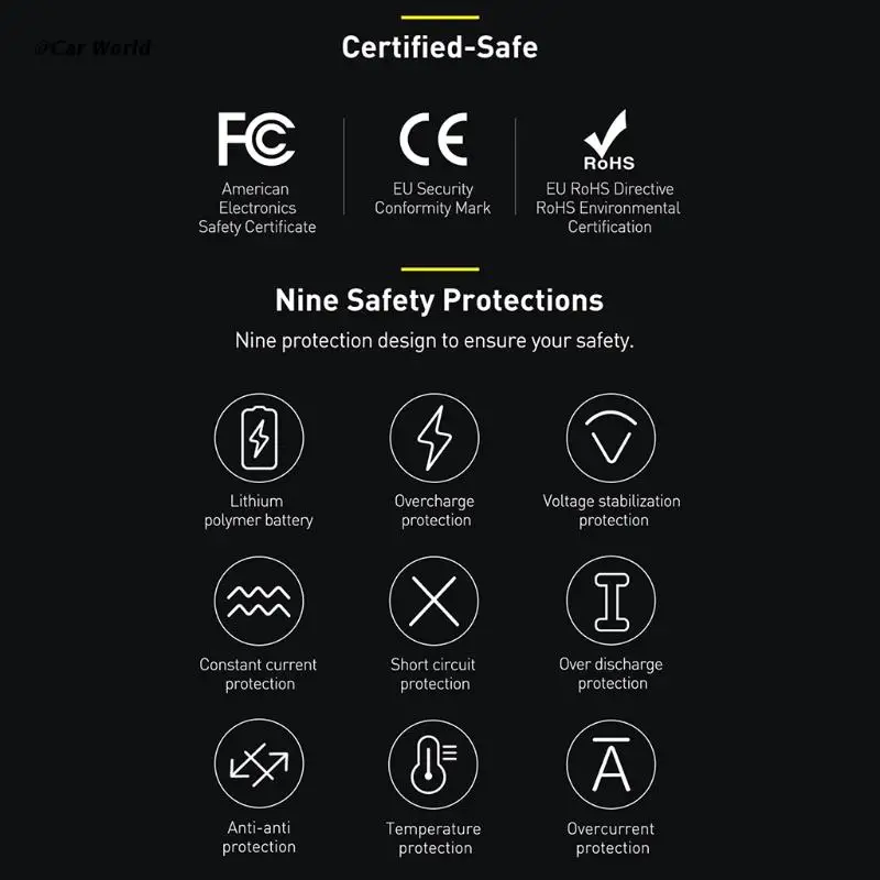 

6XDB Portable Car Jump Starter 1000A Peak 10000mAH Up to 4L Gas or 2.5L Die sel Engine 12V Auto Battery Booster
