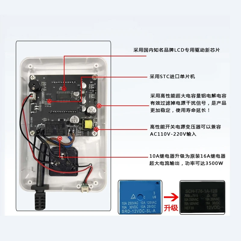 

Temperature Controller ligent Electronic Thermostat with LED Display and Socket for Greenhouse(3500W,US Plug)