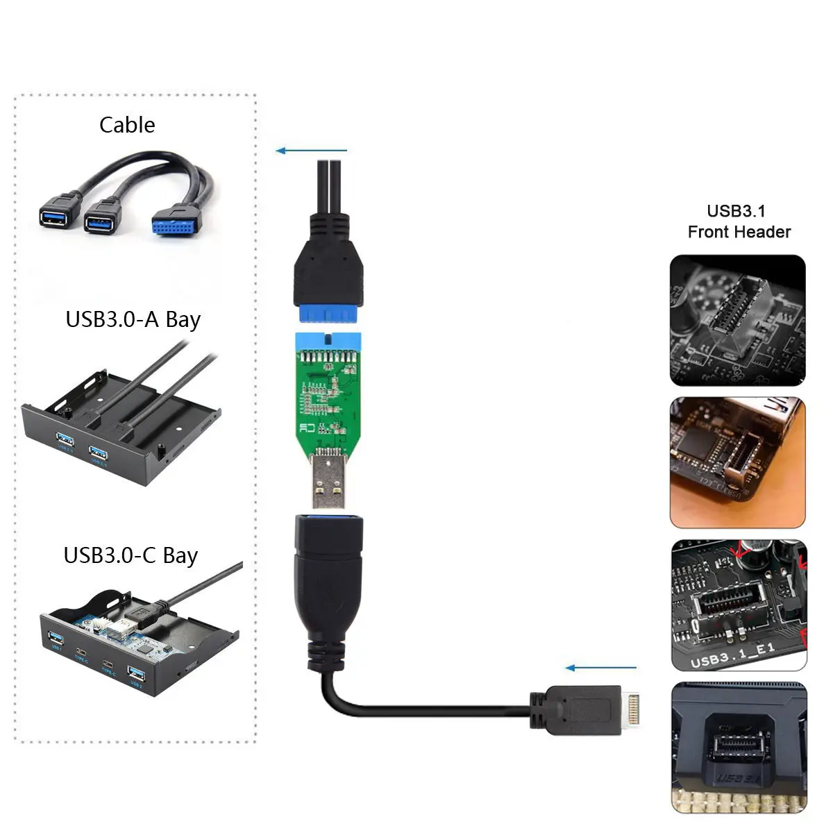 

Motherboard 20pin Header Female Hub Adapter to USB 3.1 Front Panel Header to 3.0 Female Cable