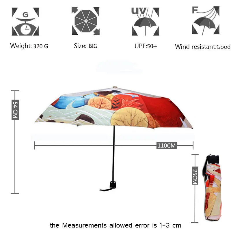 Маленький зонт танцевальные зонты милая лисица мультяшная иллюстрация три