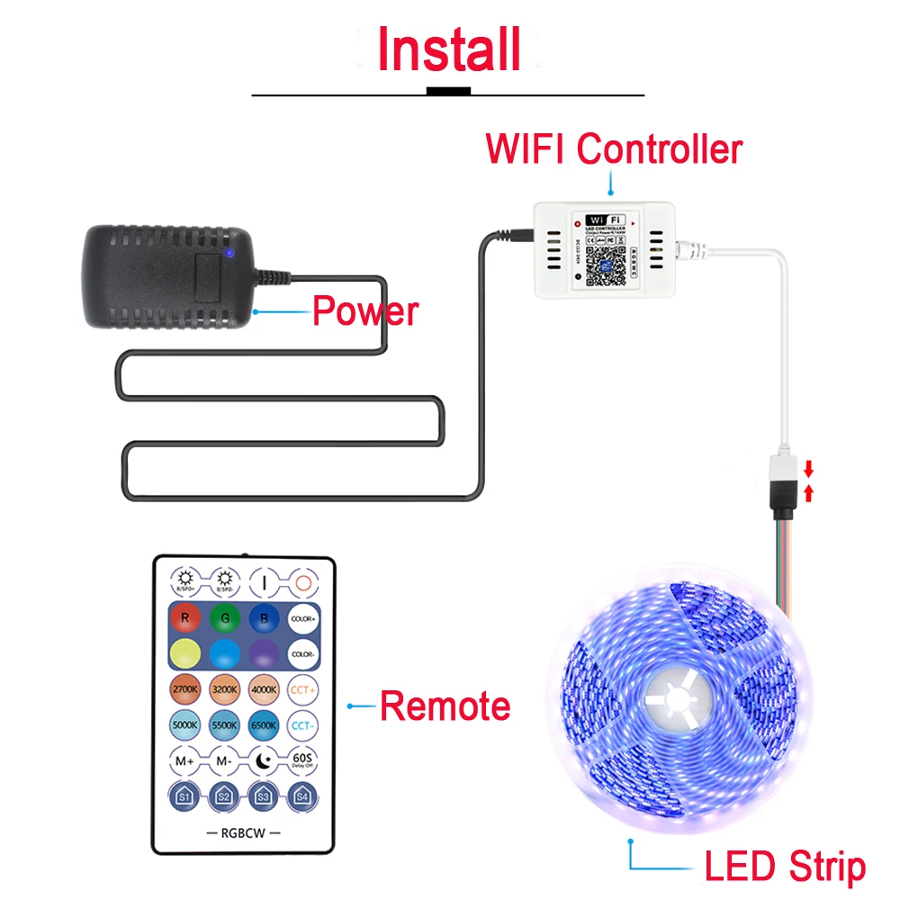 Светодиодный контроллер WIFI Music RGBWW 28Key пульт дистанционного управления 144W DC12-24V