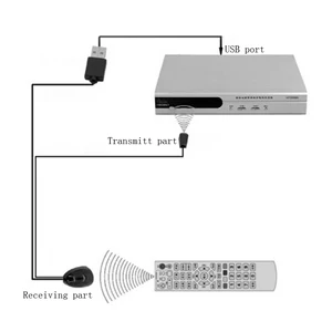 usb ir infrared remote control receiver transporter extender repeater emitter usb adapter for audio tv box set top box free global shipping