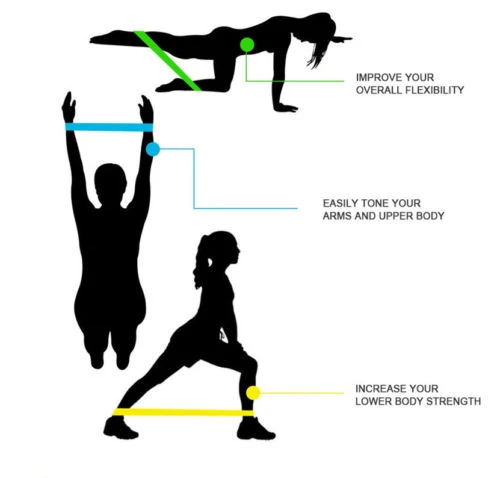 Resistance Bands Set 10-50 Lbs Yoga Fitness Pilates Training Rubber Loops Elastic Men Customized Workout Equipment 5 Level | Спорт и