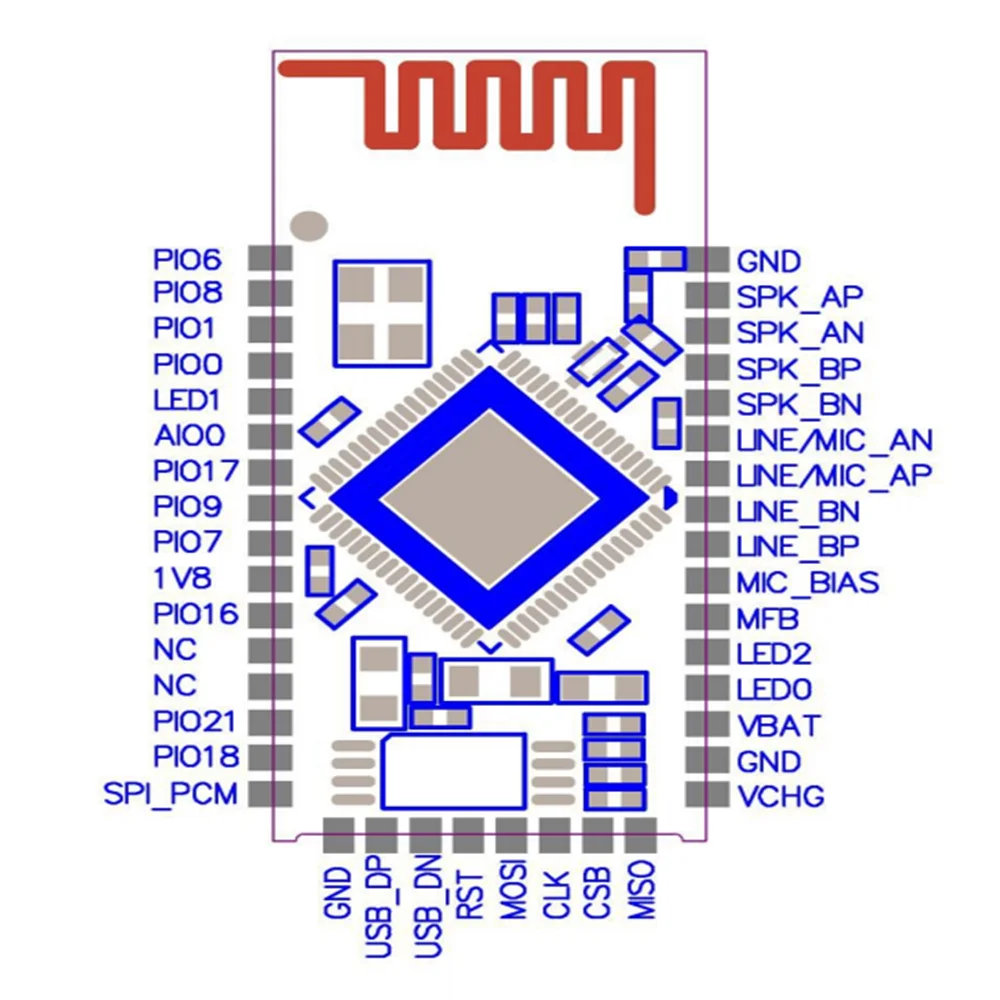 CSRA64215 Bluetooth4.2 аудио модуль I2S выход/TWS/Поддержка aptx ll|Беспроводные модули| |