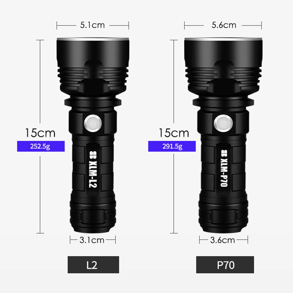

Portable Super Powerful LED Flashlight L2 Tactical Torch USB Rechargeable Linterna Waterproof Lamp for Fishing camping equipment