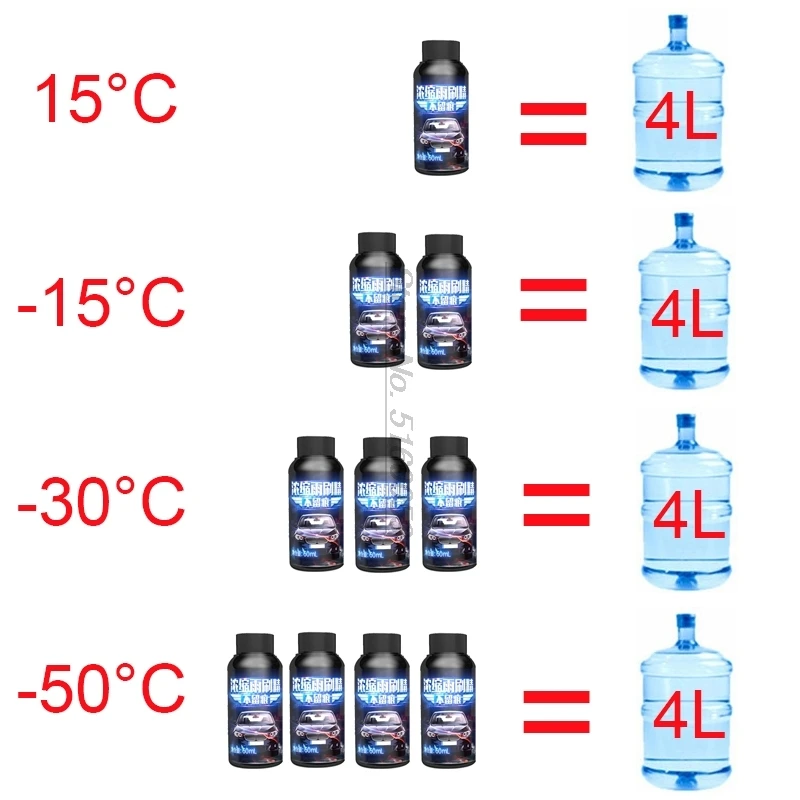 Стеклоочиститель для Aquapel Аксессуары автомобилей с морозом 50 градусов