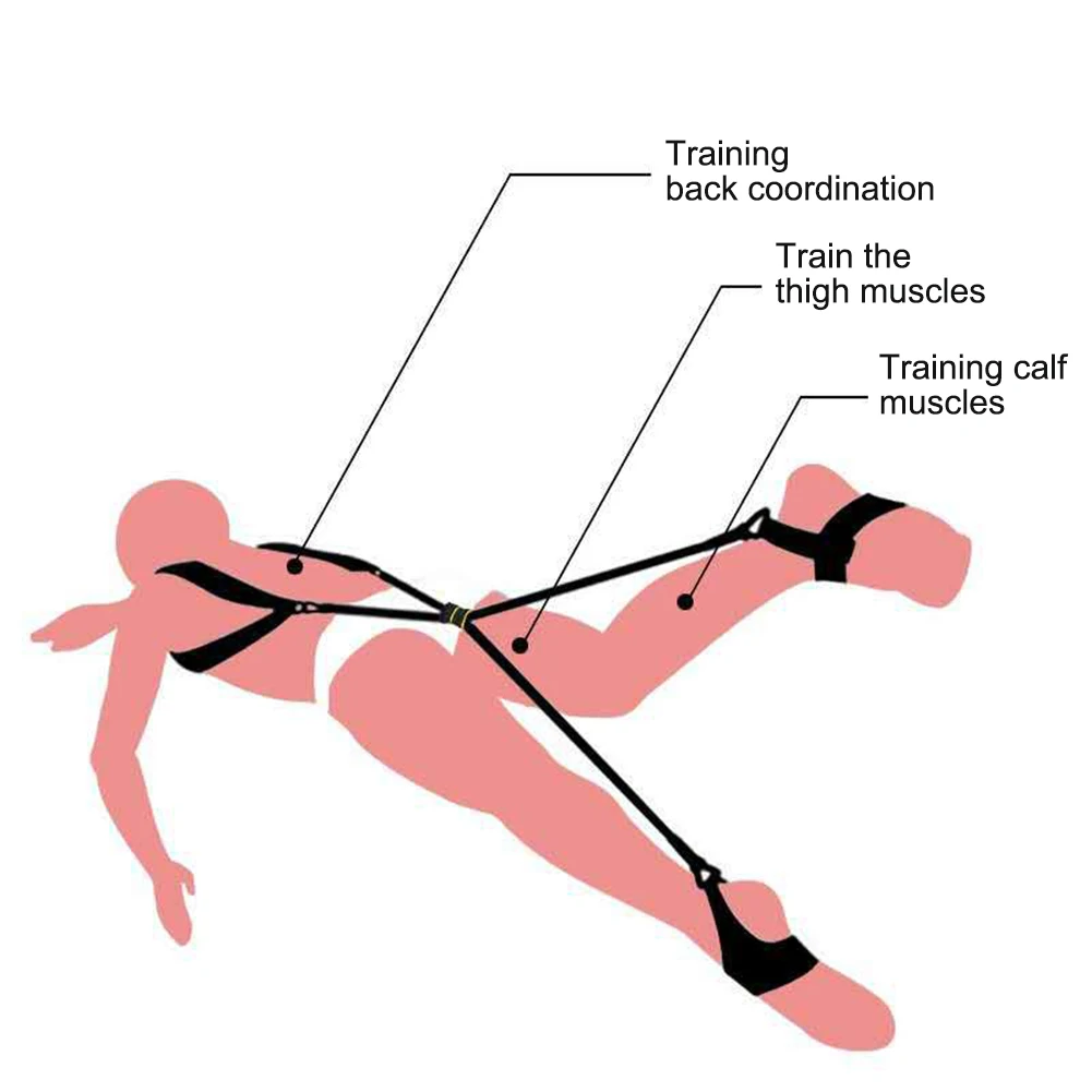 

Swimming Physical Training Pull Belt Kicking Trainer Home Elastic Resistance Bands Swim Training Belt Summer Outdoor sports