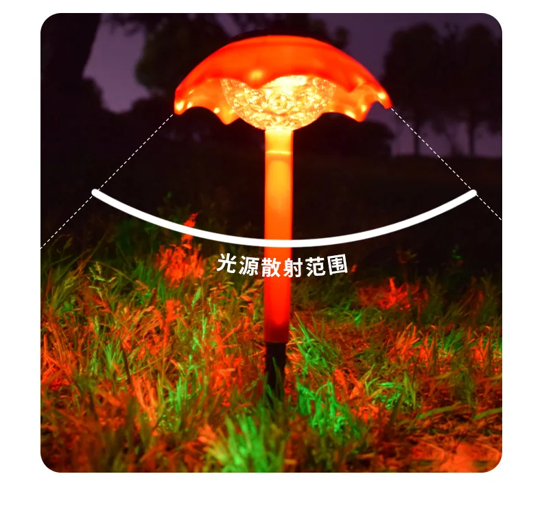 LED Waterproof ABS Solar Umbrella Light Color Gradient Flashing Outdoor Lawn Courtyard Garden Underground Scenery Li | Лампы и