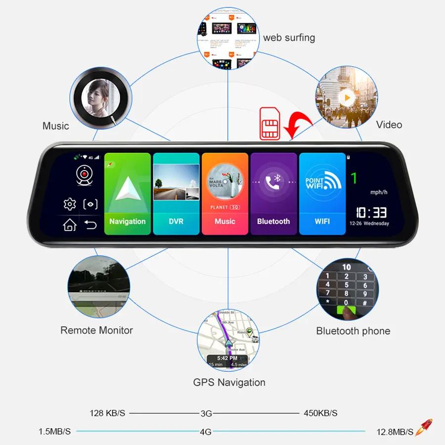 Olysine 10 ''зеркало заднего вида Android 4G Dash камера gps навигатор Автомобильный видеорегистратор ADAS WiFi Dashcam FHD 1080P видео регистратор Регистратор