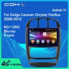 Автомобильный мультимедийный плеер COHO, 6 + 2006 ГБ, Gps-навигатор, Dvd, автомагнитола на платформе Android 10 с восьмиядерным процессором, для Dodge Caravan Chrysler Pacifica 2012-128