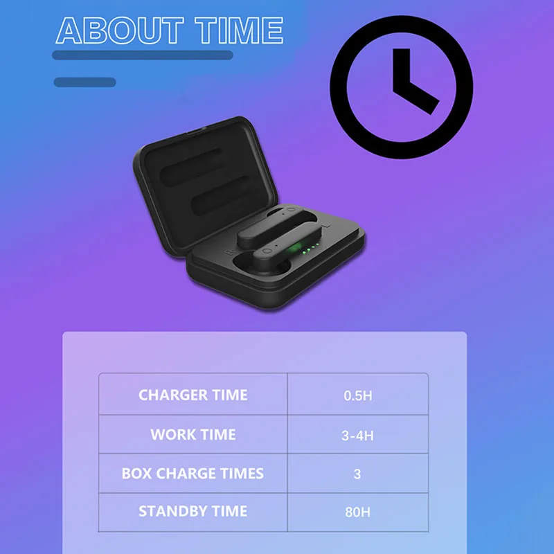 2020 Новинка X12 TWS Bluetooth наушники HIFI шумоподавление Гарнитура Беспроводные для