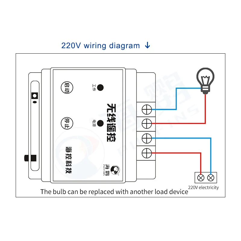 Беспроводной пульт дистанционного управления 220 В рабочее расстояние высокой