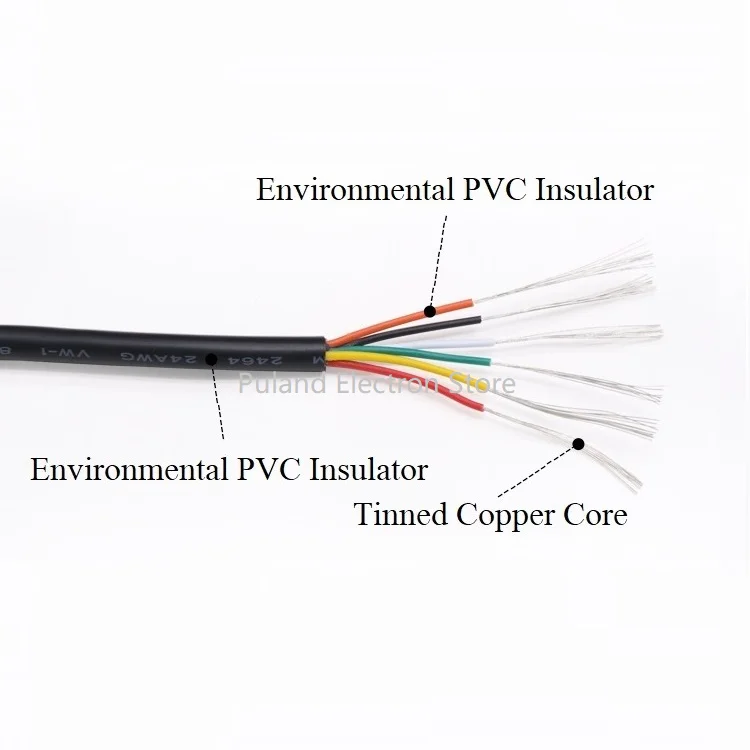 Сигнальный провод UL2464 22AWG 2 3 4 5 6 8 9 10 ядер с изолированным ПВХ покрытием линейный