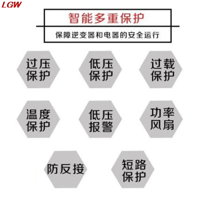 Инвертор немодулированного синусоидального сигнала преобразователь солнечной