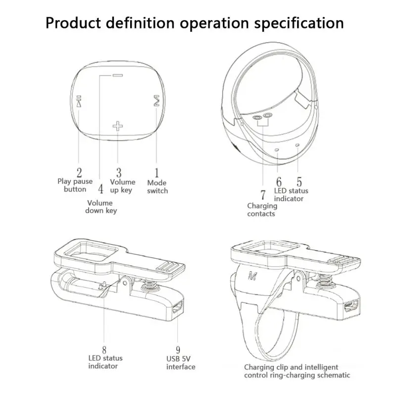 2020 портативный Bluetooth 5 0 умный пульт дистанционного управления кольцо PPT Page-Turner Mouse