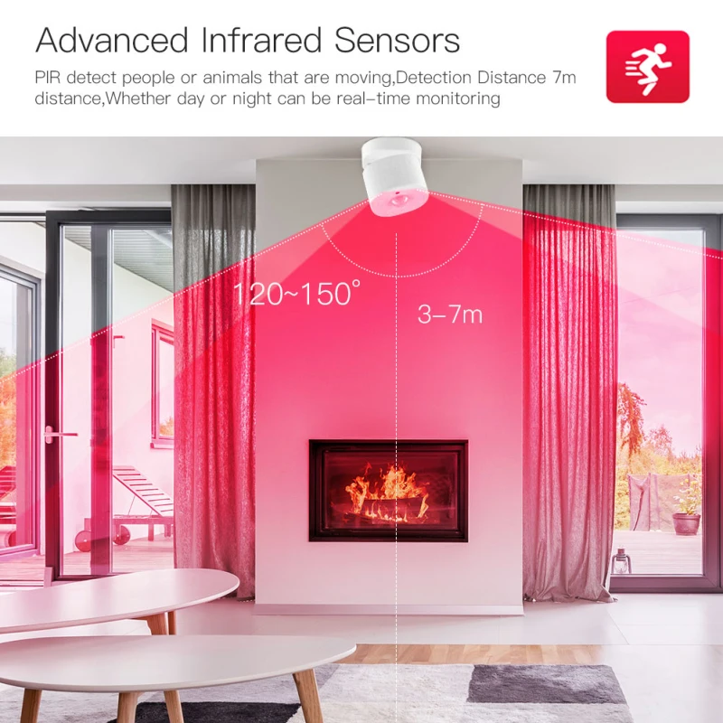 

NEW Smart Home Tuya Zigbee Motion Sensor APP Control Pir Detector Infrared Human Body Sensor Support Alexa Google Zigbee 3.0 Hub