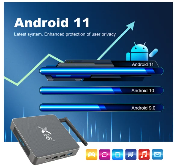 X96 X6 TV Box Android 11 tv box 8G 128G/4G 64G/32G Rockchip RK3566 vs x96 x4 USB3.0 2T2R MIMO Dual Wifi 1000M LAN Media player |