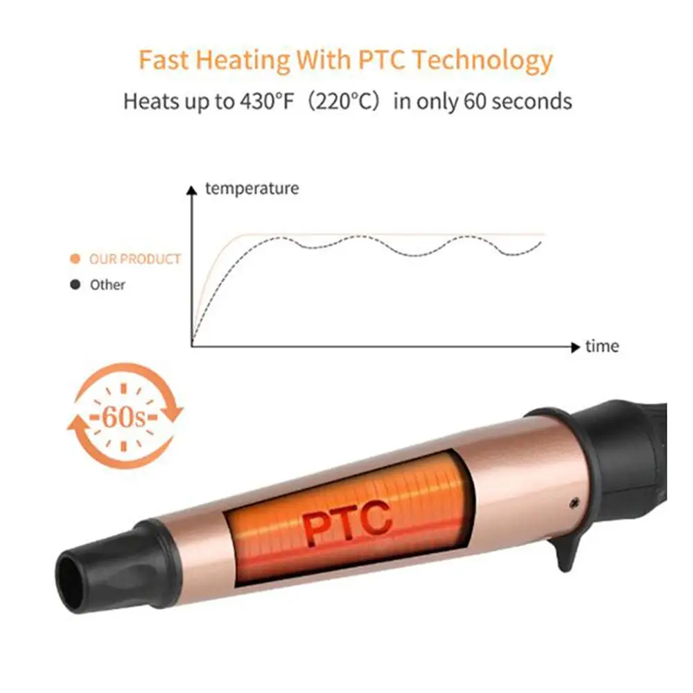 Профессиональная Серия щипцы для завивки волос 1 1/2 дюйма удлиненные 2