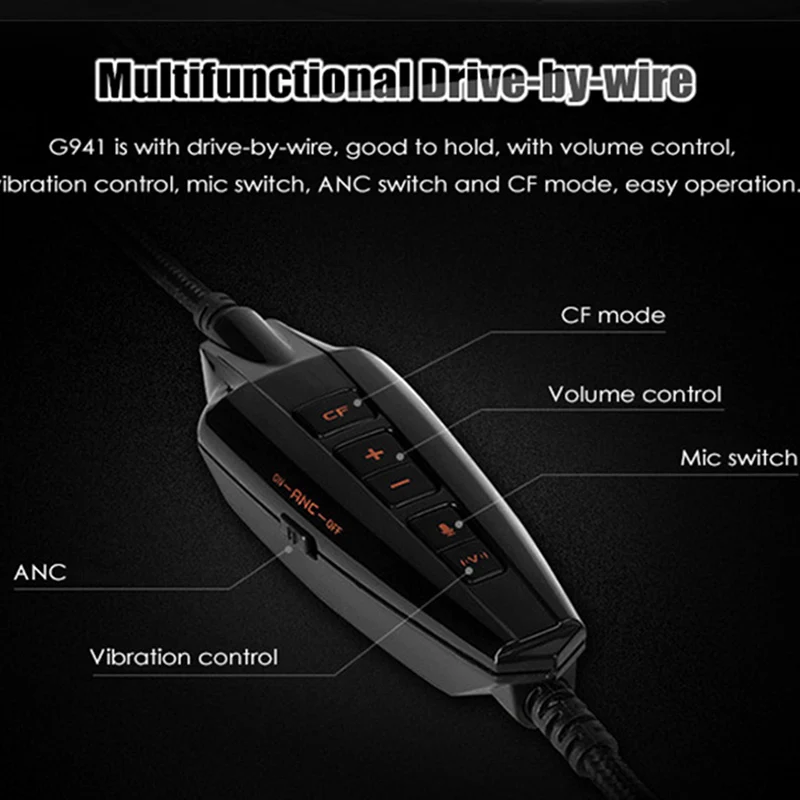 Игровые наушники Somic G941 USB 7.1 Виртуальный объемный звук Игровая гарнитура Наушники с микрофоном Стерео басовые вибрации для ПК наушники игровые наушники