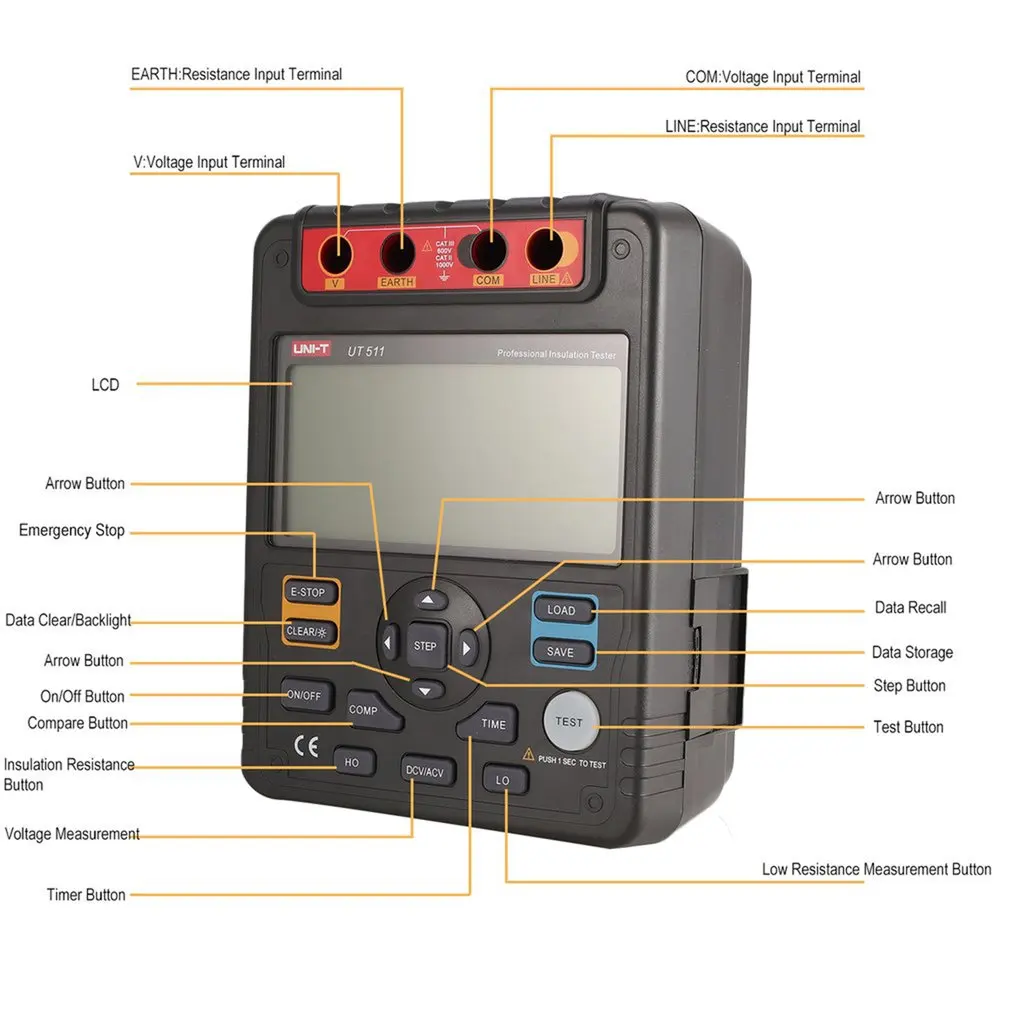 UNI-T UT511 1000V 10Gohm цифровые измерители сопротивления изоляции Megohmmeter низкоомный