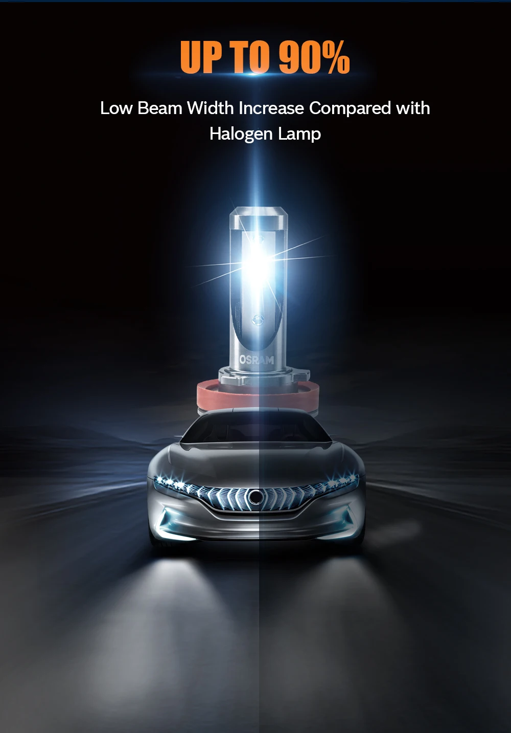 Osram HB4 светодиодный Автомобильный светодиодный фонарь, модификация, замена обновленных фар, Автомобильная лампочка освещения, энергосберегающая лампа 6000k
