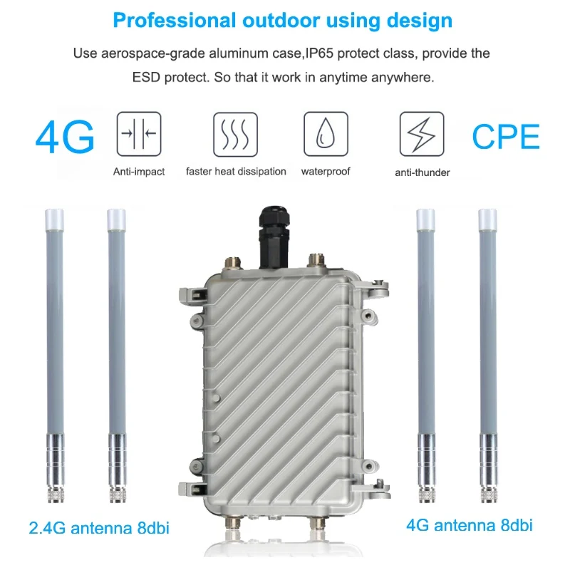 Наружный водонепроницаемый 4GCPE Lte роутер 4G SIM карта Wi Fi IP66 2 LTE беспроводной AP