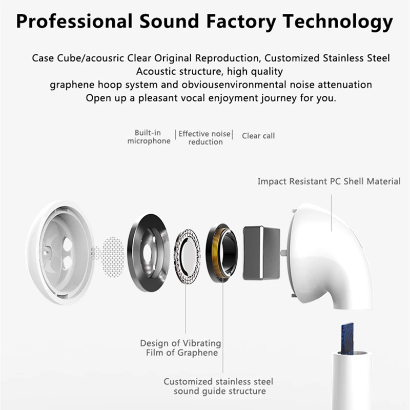 tws Bluetooth Earphone 5.0 Original Handsfree Head phones USB Charging HiFi Music 3D Sound Earbuds For iPhone Android pods