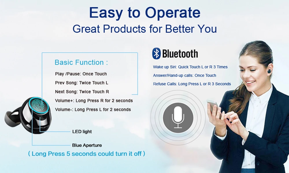 Newmsnr X8 TWS сенсорный Bluetooth 5,0+ EDR наушники, IPX7 водонепроницаемый HiFi стерео CVC 8,0 шумоподавление