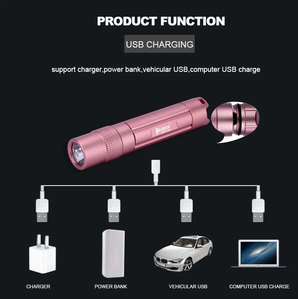 WUBEN E501 Mini LED Flashlight Pocket flashlights Portable led Lantern USB Rechargeable Lamp Key Light Zoomable Waterproof Torch | Лампы и
