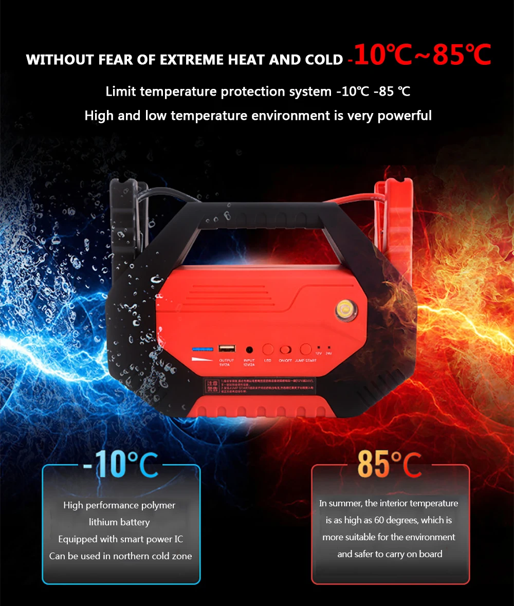 

Multifunction Lithium Battery 24000mah 1000A Peak Jump Starter 12V 24V Jump Starter For Truck And Bus