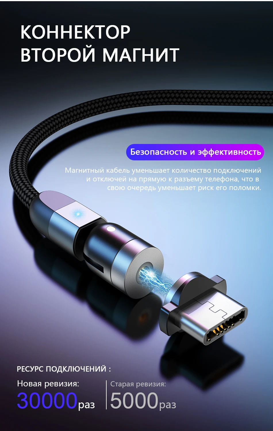 USLION Магнитный кабель usb type C Магнитный зарядный Micro usb кабель для iPhone samsung usb c Быстрая зарядка зарядный провод