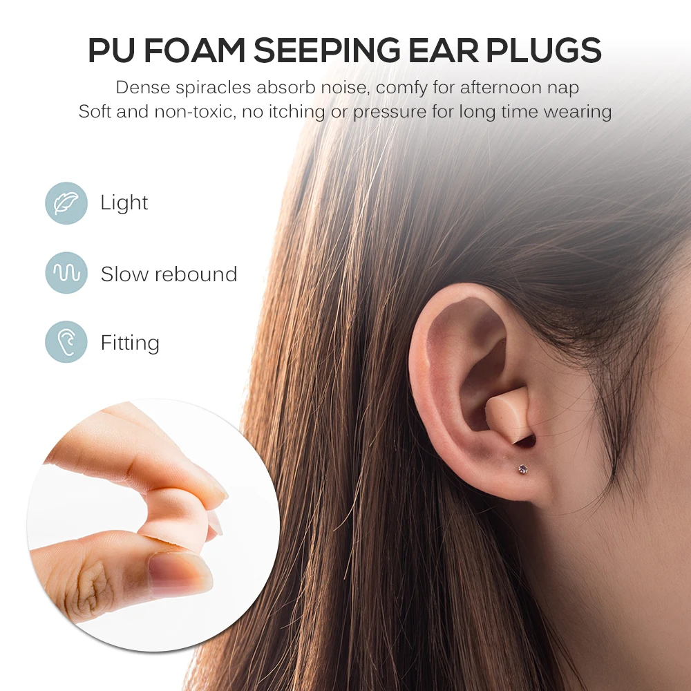 Шумоподавление затычки для ушей Блокировка звука ушной заглушка шумоподавление