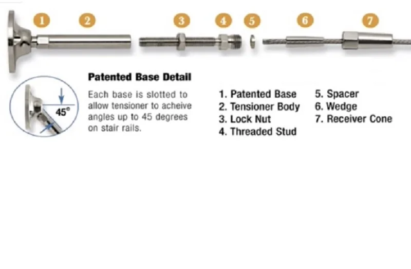 Бесплатный образец зажим и защелка для кабелей из нержавеющей стали 316L