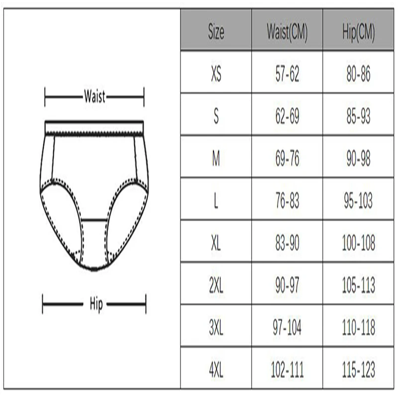 

Hot Sale Woman Panties Sexy Lace Underpants Transparent Low-Rise Cotton Briefs Plus Size Panty Seamless Ice Silk Intimates