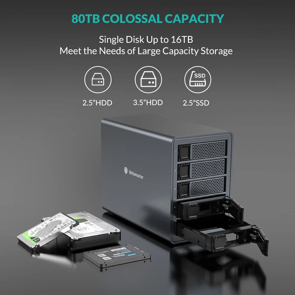 Чехол для внешнего жесткого диска Yottamas FS5U3 5 Bay 2 дюйма/3 дюйма USB3.0 на SATA3.0 |