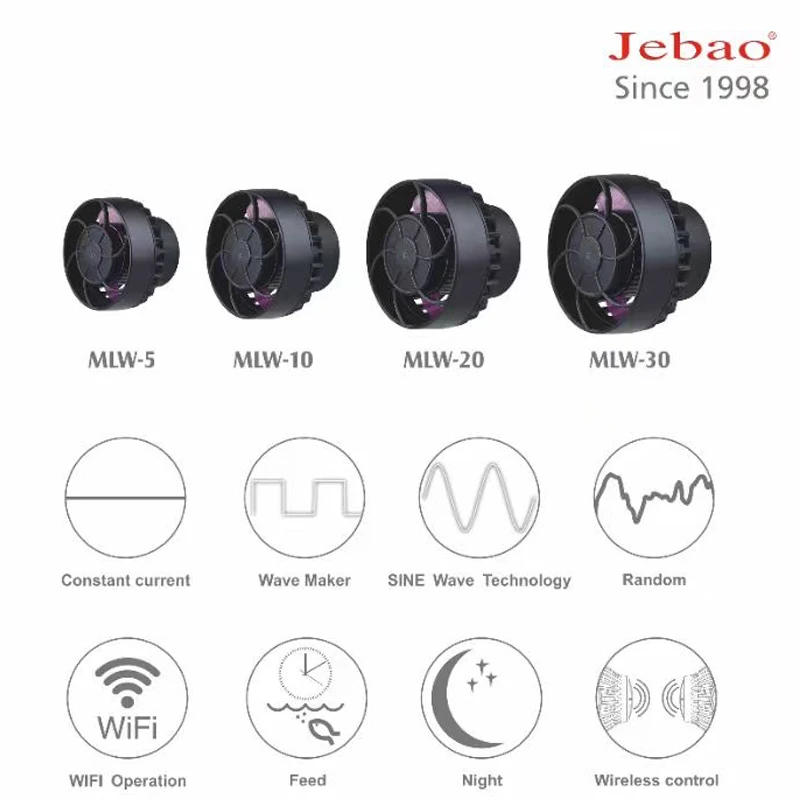Jebao MLW серия новый волновой насос с WiFi жк-дисплеем контроллер | Дом и сад
